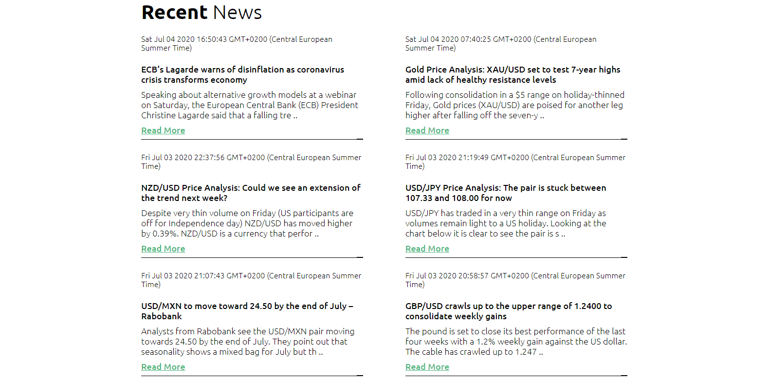 HYCM Review news section HYCM Review news section